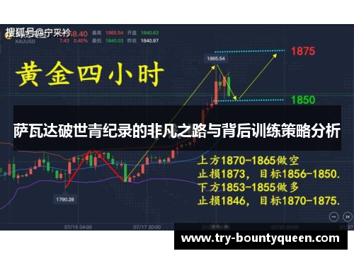 萨瓦达破世青纪录的非凡之路与背后训练策略分析 萨瓦达破世青纪录的非凡之路与背后训练策略分析