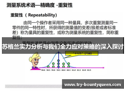 苏格兰实力分析与我们全力应对策略的深入探讨